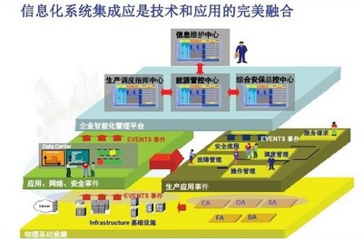 智能工廠時(shí)代 數(shù)字化轉(zhuǎn)型賦能制造業(yè)新未來(lái)——以北京與南昌數(shù)字工廠為標(biāo)桿